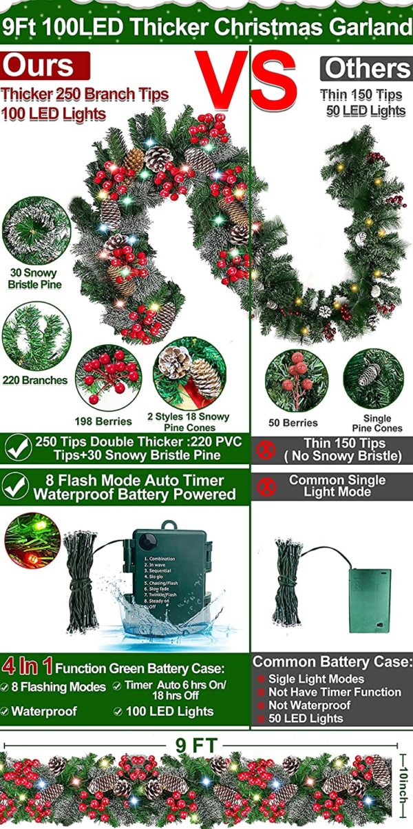 Christmas Garland Decor Lights - Image 2